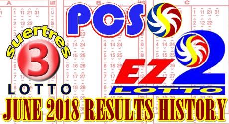 ez2 result june 2018|Swertres Results and EZ2 Draw History for JUNE 2018.